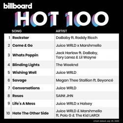 VA - Billboard Hot 100 Singles Chart [25.07] (2020) MP3 скачать торрент альбом