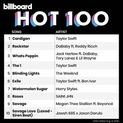 VA - Billboard Hot 100 Singles Chart [08.08] (2020) MP3 скачать торрент альбом
