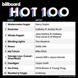 VA - Billboard Hot 100 Singles Chart [15.08] (2020) MP3 скачать торрент альбом