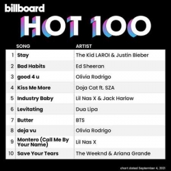 VA - Billboard The Hot 100 [04.09.2021] (2021) MP3 скачать торрент альбом
