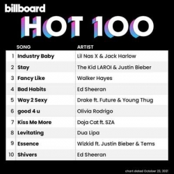 VA - Billboard Hot 100 Singles Chart [23.10] (2021) MP3 скачать торрент альбом
