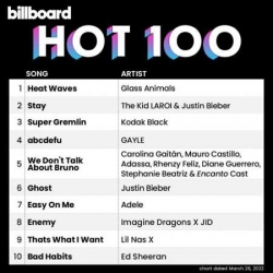 VA - Billboard Hot 100 Singles Chart [26.03] (2022) MP3 скачать торрент альбом